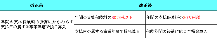 コラム表20190813-3